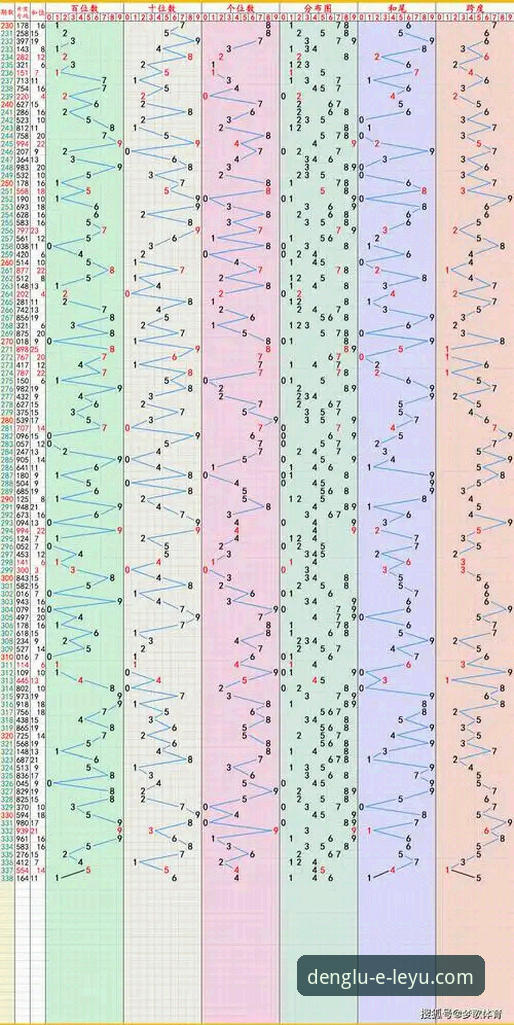 乐鱼体育平台 vs 传统竞猜平台：乐鱼最新版下载全面对比分析